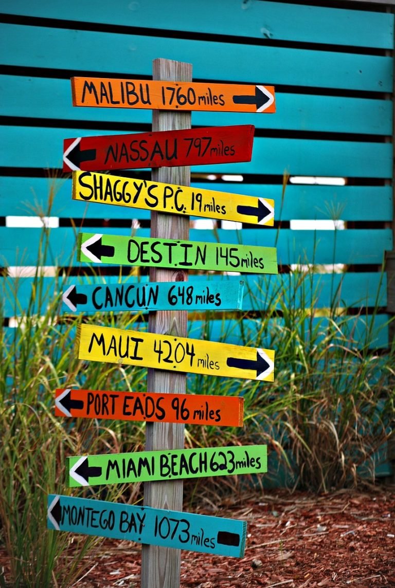 Tipos de turismo